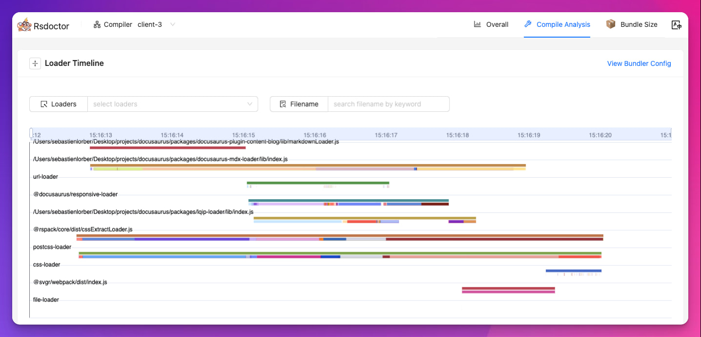 Loader timeline example